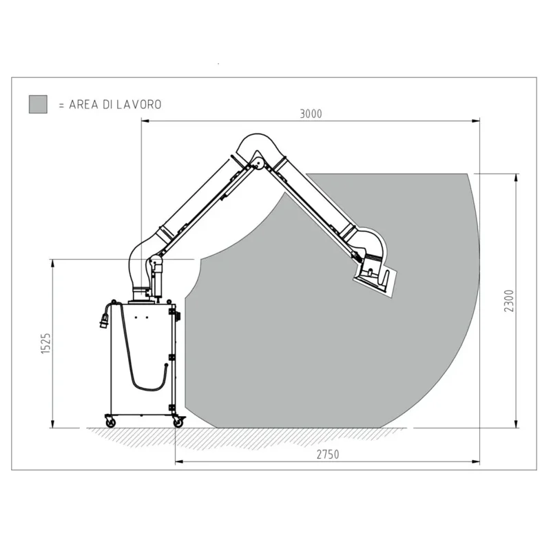 Diagrama brat aspirare ECOMINOR cu raza de lucru 3 metri si dimensiuni tehnice
